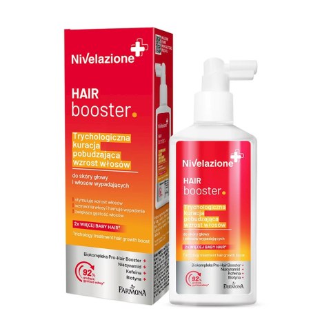 NIVELAZIONE Kuracja trychologiczna pobudzająca wzrost włosów 75ml FARMONA